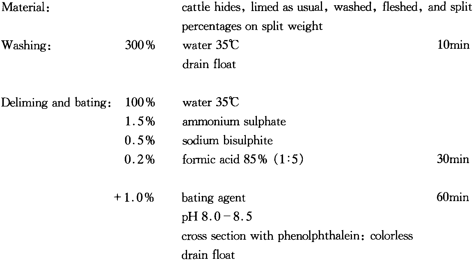 2 Processes for Vegetable-tanned Sole Leathers and Upper Leathers